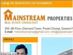 Sites similar to jaipurproperty.com