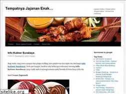 Sites similar to jajanankuliner.wordpress.com