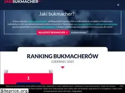 Sites similar to jakibukmacher.pl