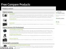 Sites similar to jakimodel.info