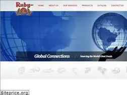 Sites similar to jakirsch.com