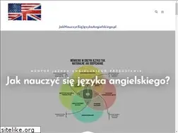 Sites similar to jaknauczycsiejezykaangielskiego.pl