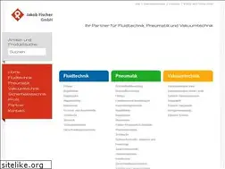 Sites similar to jakob-fischer.de