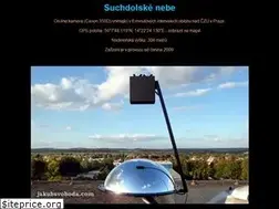 Sites similar to jakubsvoboda.com
