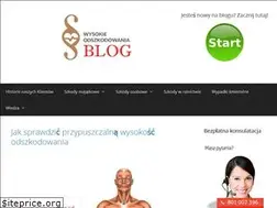 Sites similar to jakuzyskacodszkodowanie.pl