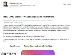 Sites similar to jalammar.github.io