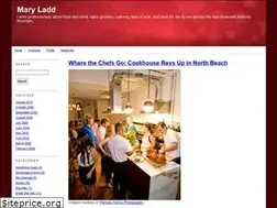 Sites similar to jalapeno.typepad.com