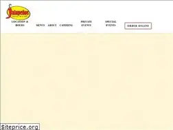 Sites similar to jalapenosmexgrill.com