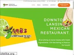 Sites similar to jalapenostogo.net