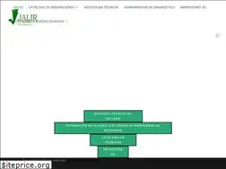 Sites similar to jalir.es