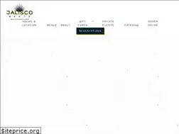 Sites similar to jalisconorte.com