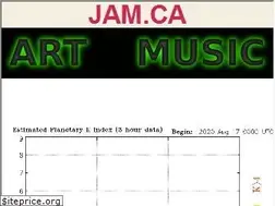 Sites similar to jam.ca