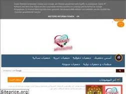Sites similar to jam3iyatona.blogspot.com