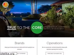 Sites similar to jamaicabroilersgroup.com