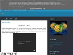 Sites similar to jamangandi2012.blogspot.com