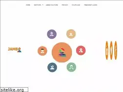 Sites similar to jambo.co