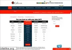 Sites similar to jambonex.net