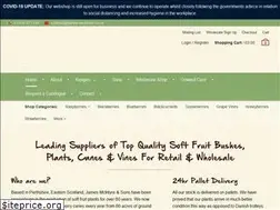 Sites similar to james-mcintyre.co.uk