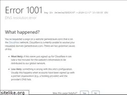 Sites similar to jamesbrauer.com