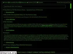 Sites similar to jamesbrine.com.au