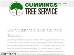 Sites similar to jamescummingstrees.com