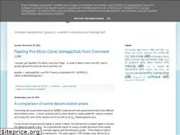 Sites similar to jamesgregson.blogspot.com