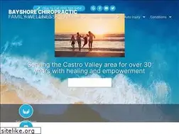 Sites similar to jamesonchiro.com