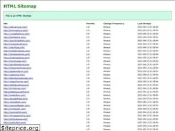 Sites similar to jamesrsirois.com