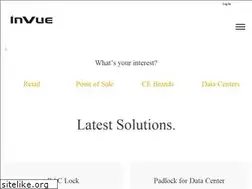 Sites similar to jamessankey.com
