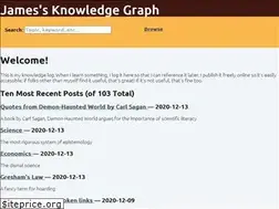 Sites similar to jamestharpe.com