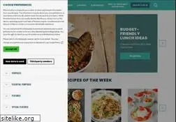Sites similar to jamieoliver.com