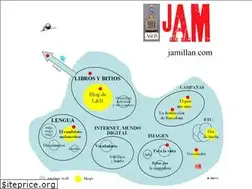 Sites similar to jamillan.com