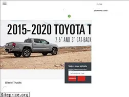 Sites similar to jamoperformance.com