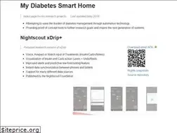 Sites similar to jamorham.github.io
