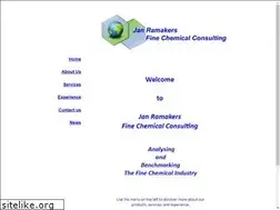 Sites similar to jan-ramakers.com