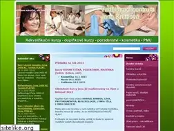Sites similar to jana-knittlova.cz
