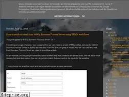 Sites similar to janakaranabahu.blogspot.com
