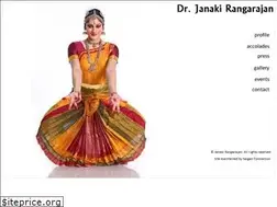 Sites similar to janakirangarajan.com