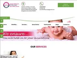 Sites similar to jananifertilitycare.com