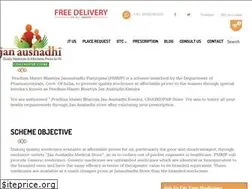 Sites similar to janaushadhighatkopar.com