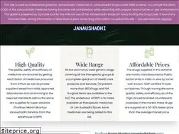 Sites similar to janaushadhimedicines.com