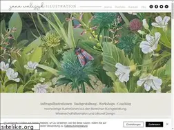 Sites similar to janawalczyk.de