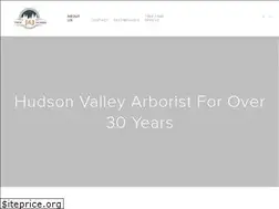 Sites similar to jandjtreeworks.com