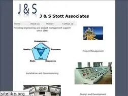 Sites similar to jandsstott.com