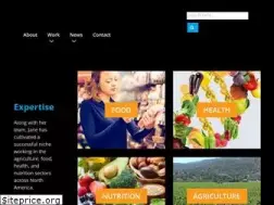 Sites similar to janedummer.com