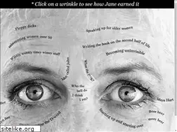 Sites similar to janee.london