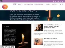 Sites similar to janekennard.org