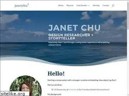 Sites similar to janetchuhl.com