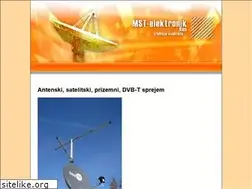 Sites similar to janezrus.com