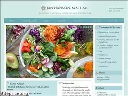 Sites similar to janhealth.com